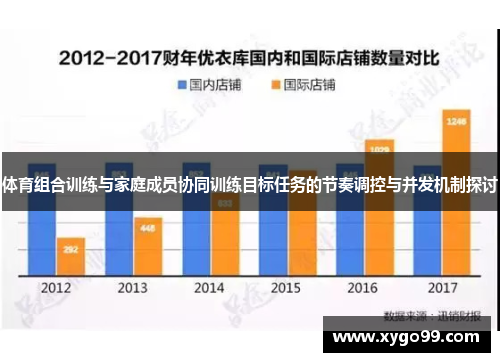 体育组合训练与家庭成员协同训练目标任务的节奏调控与并发机制探讨