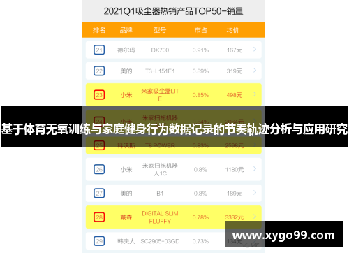 基于体育无氧训练与家庭健身行为数据记录的节奏轨迹分析与应用研究